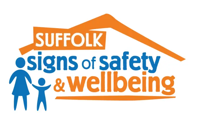 Suffolk Signs of Safety and wellbeing logo in blue and orange.